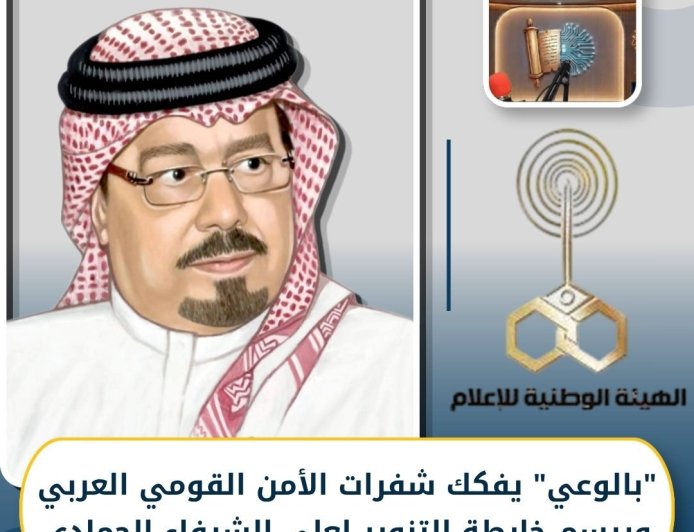 فيديو .."بالوعي" يفكك شفرات الأمن القومي العربي ويرسم خارطة التنوير لعلي الشرفاء الحمادي