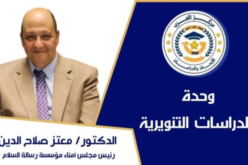 د. معتز صلاح الدين يكتب… دراسة تحليلية عن كتاب “القرآن يشهد بصحة العقيدة المسيحية” للمفكر العربي الكبير علي محمد الشرفاء الحمادي