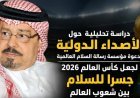 دراسة تحليلية حول الأصداء الدولية لدعوة مؤسسة رسالة السلام العالمية لجعل كأس العالم 2026 جسراً للسلام بين شعوب العالم