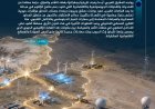 سوريا ولبنان والعراق والأردن: شراكة أمنية واقتصادية في بيئة مضطربة