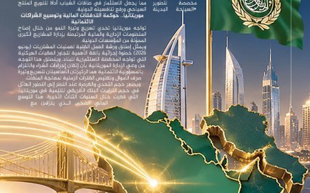 المشهد المغاربي.. رهانات الاستقرار السياسي ومسارات التحديث الاقتصادي
