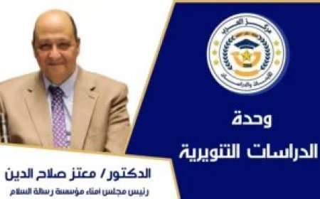 د. معتز صلاح الدين يكتب :  مصر التي يعرفها العالم: الأزهر والأهرامات والفن